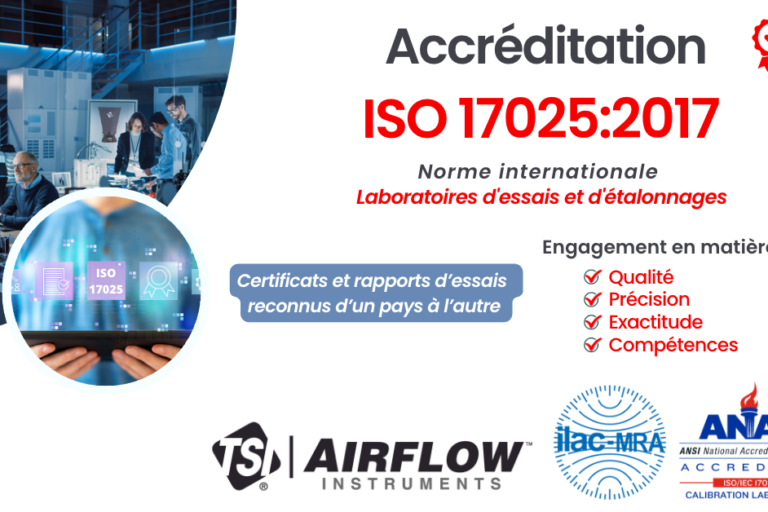 LVMAIR ISO 17025 LVMAIR ISO 17025