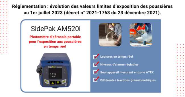 LVMAIR AM520i LVMAIR AM520i