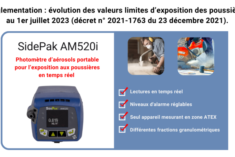 LVMAIR AM520i LVMAIR AM520i