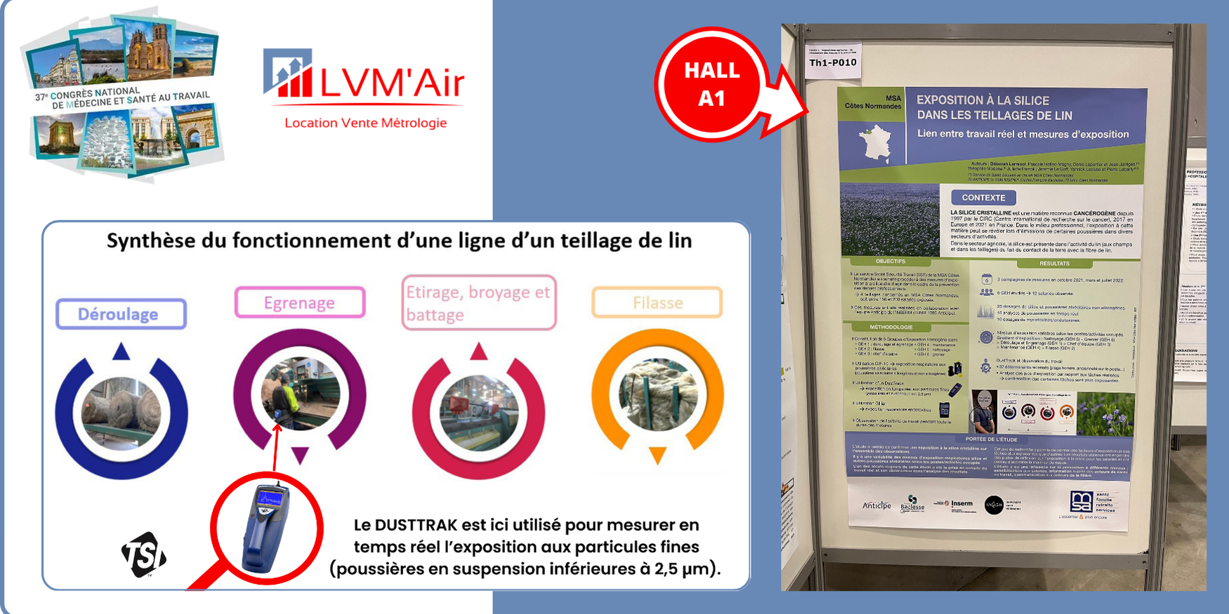 LVMAIR CNMST LIN DUSTTRAK LVMAIR CNMST LIN DUSTTRAK