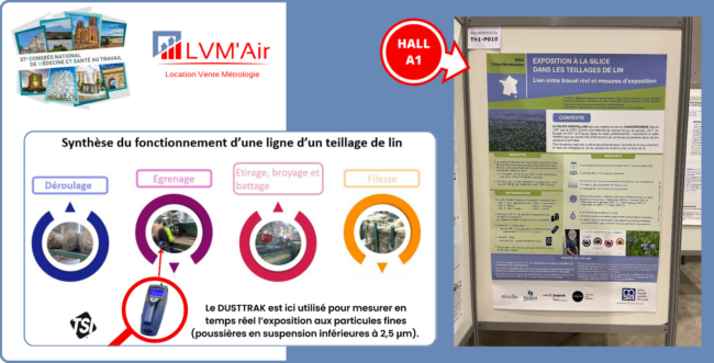 LVMAIR CNMST LIN DUSTTRAK LVMAIR CNMST LIN DUSTTRAK