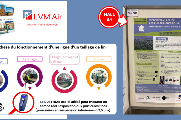 LVMAIR CNMST LIN DUSTTRAK LVMAIR CNMST LIN DUSTTRAK