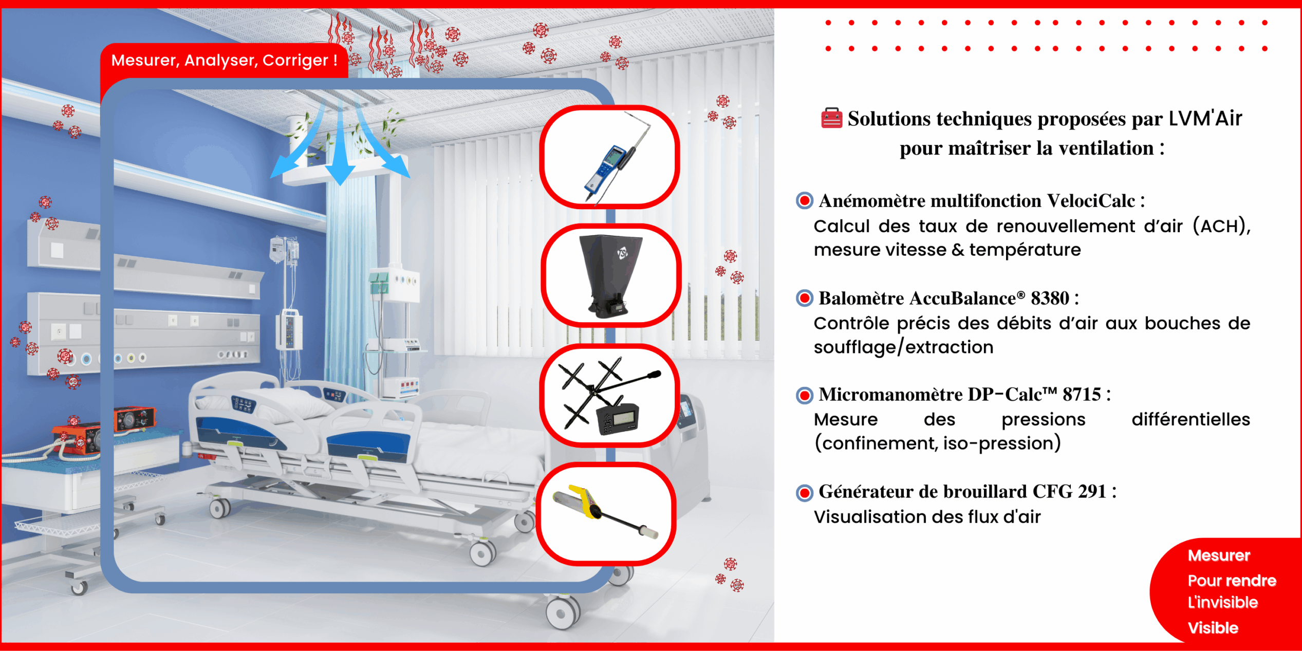 Compteur de particules