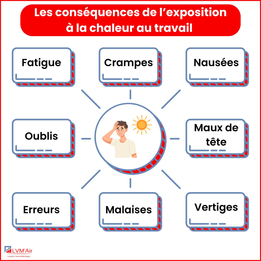 Compteur de particules