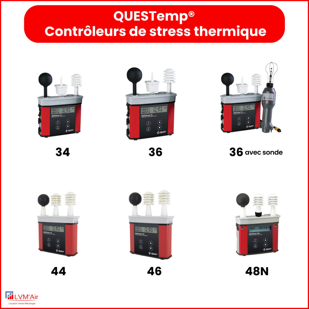 Compteur de particules