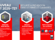 Compteur de particules
