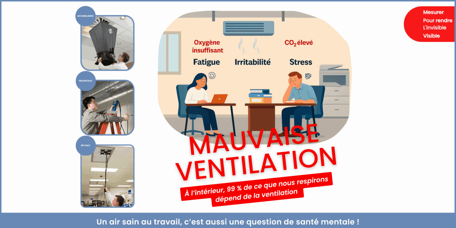 Compteur de particules