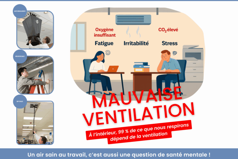 Compteur de particules