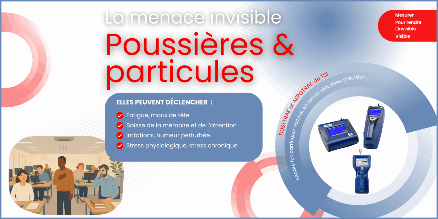 Compteur de particules