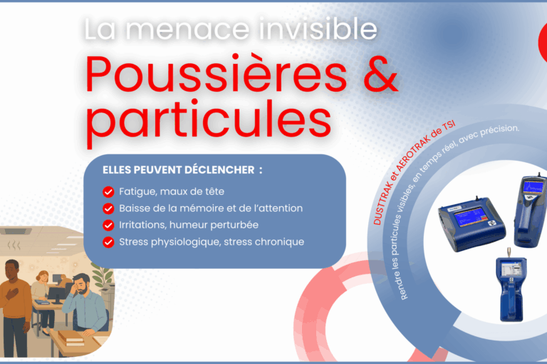 Compteur de particules