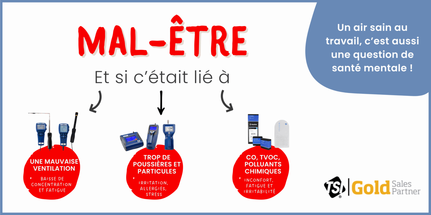 Compteur de particules