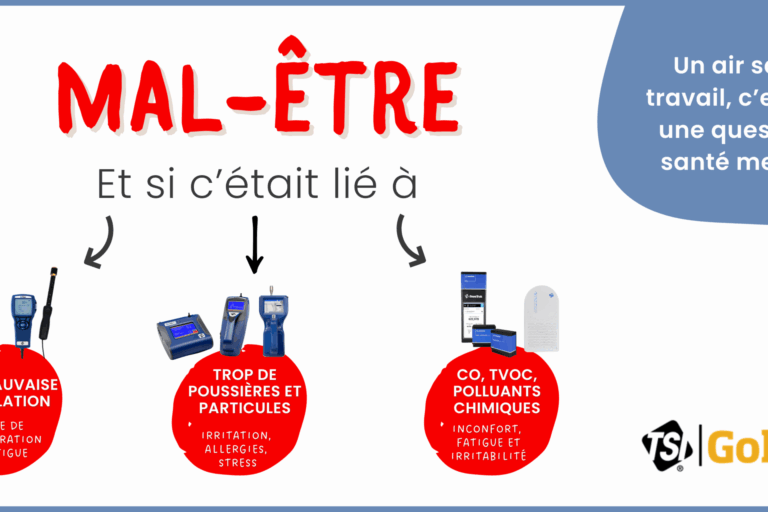 Compteur de particules