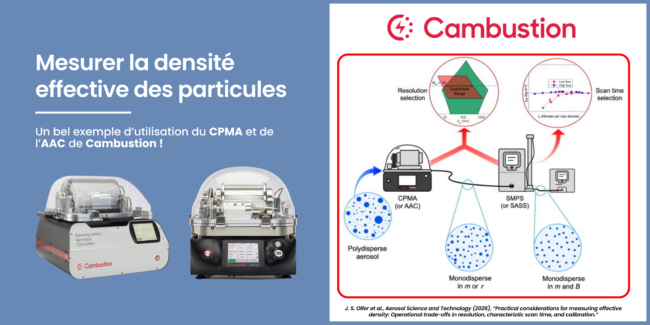 exemple d’utilisation du CPMA et de l’AAC de Cambustion blog) (1)