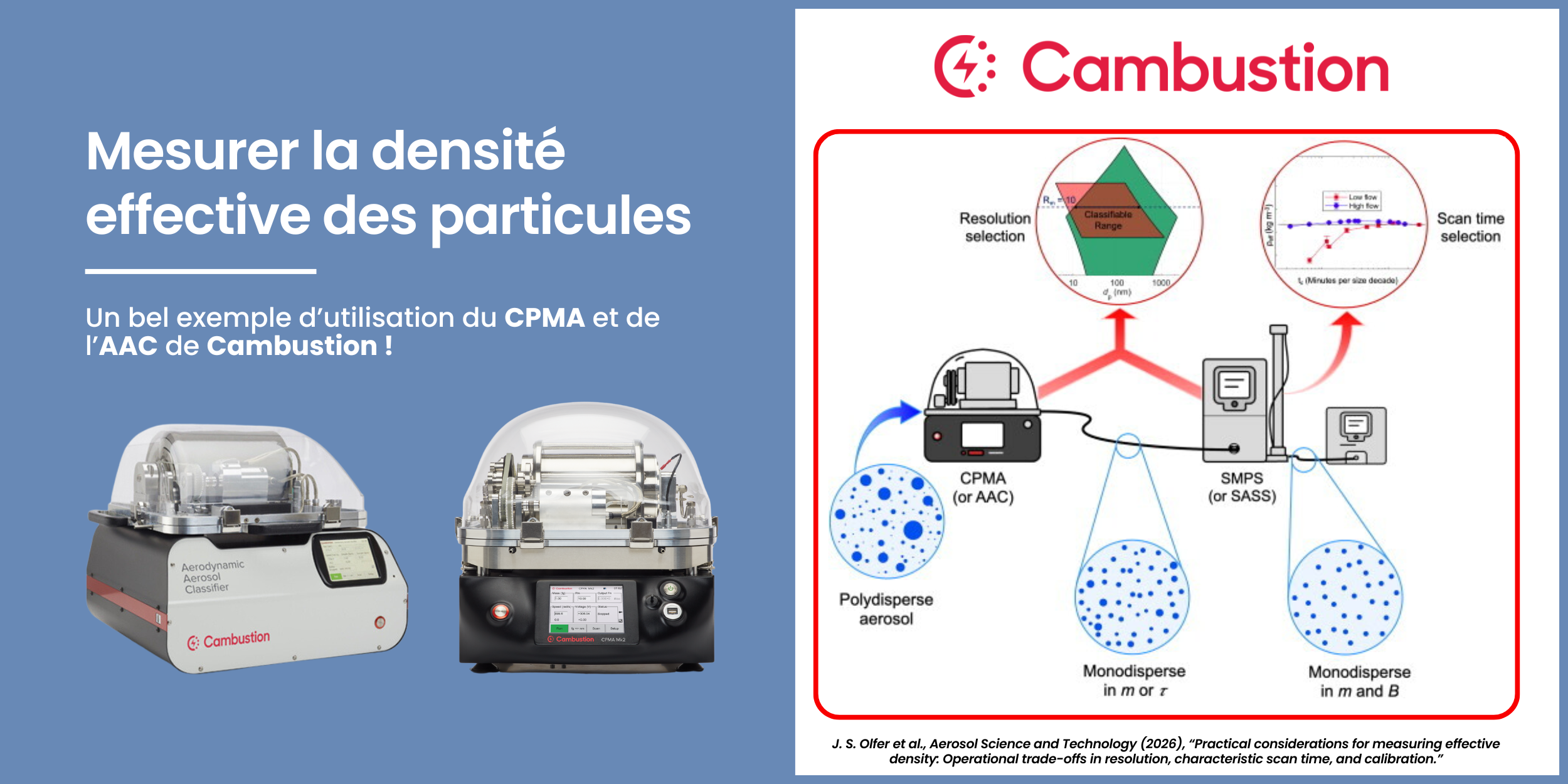 exemple d’utilisation du CPMA et de l’AAC de Cambustion blog) (1)
